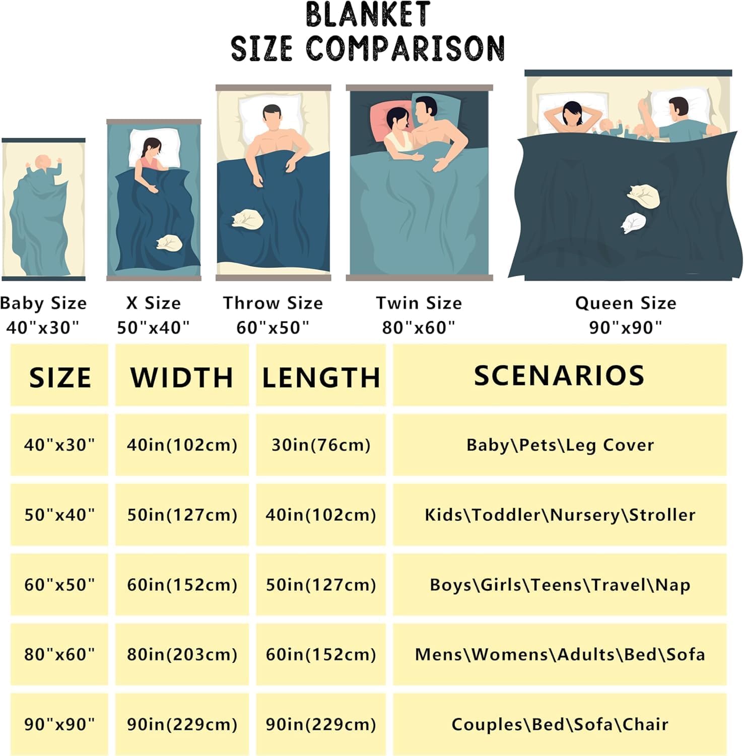 بطانية فلانيل مربعات بنمط ريفي - مراجعة Neutral Throw Blanket وسعره