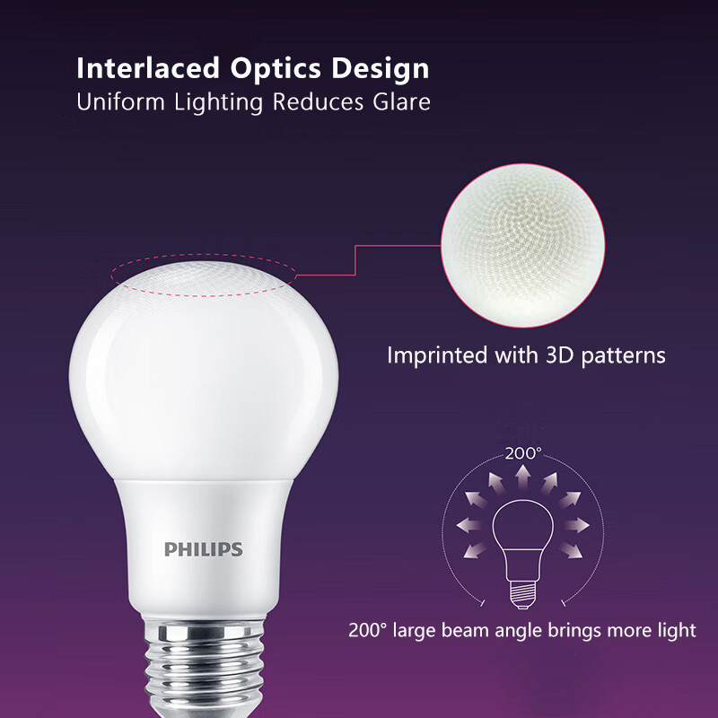 فيليبس LED لمبات E27 الكلاسيكي - مراجعة Philips Bulb Led Classic وسعره